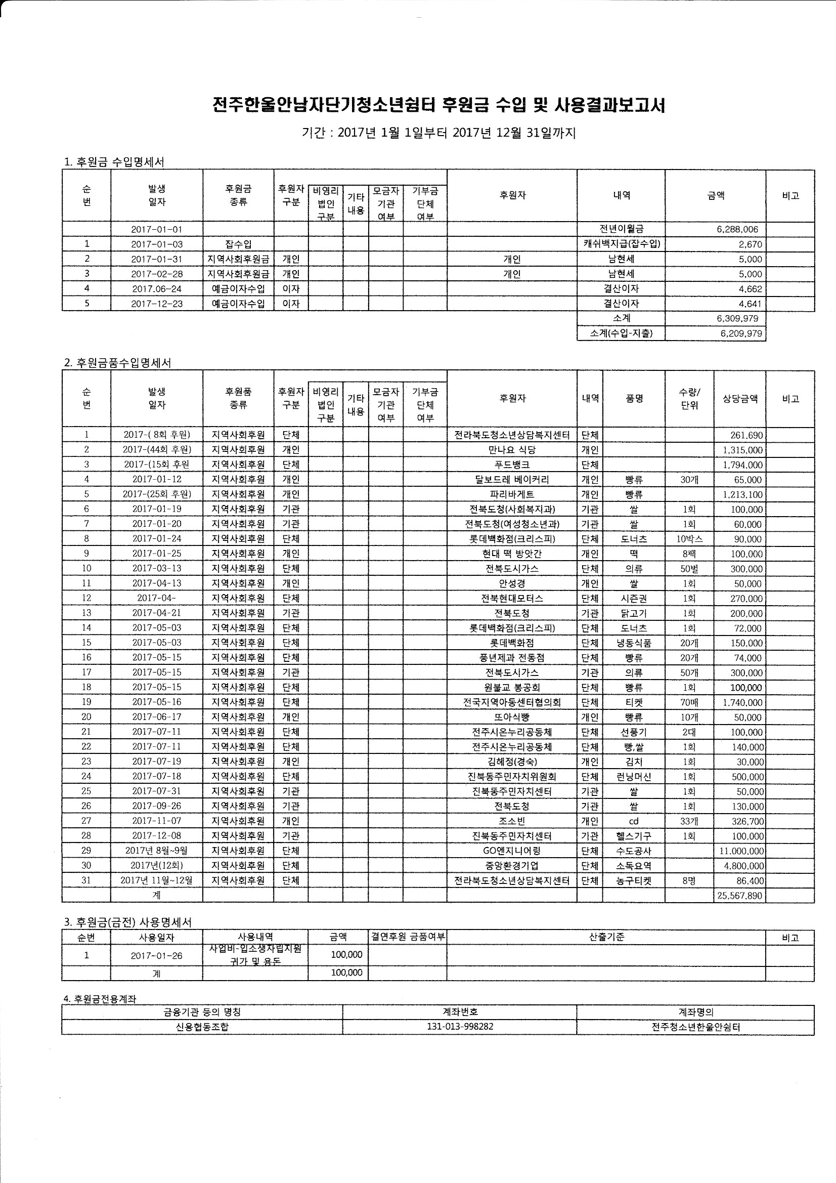 2017후원금 수입 및 사용결과보고서.jpg