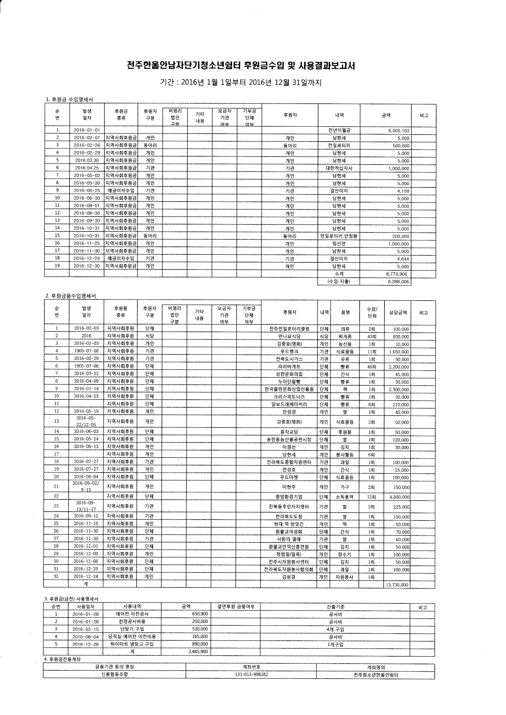 2016 후원금 수입 및 사용결과보고서.jpg